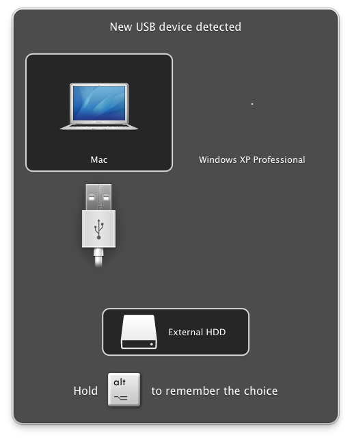 parallels for mac boot from usb